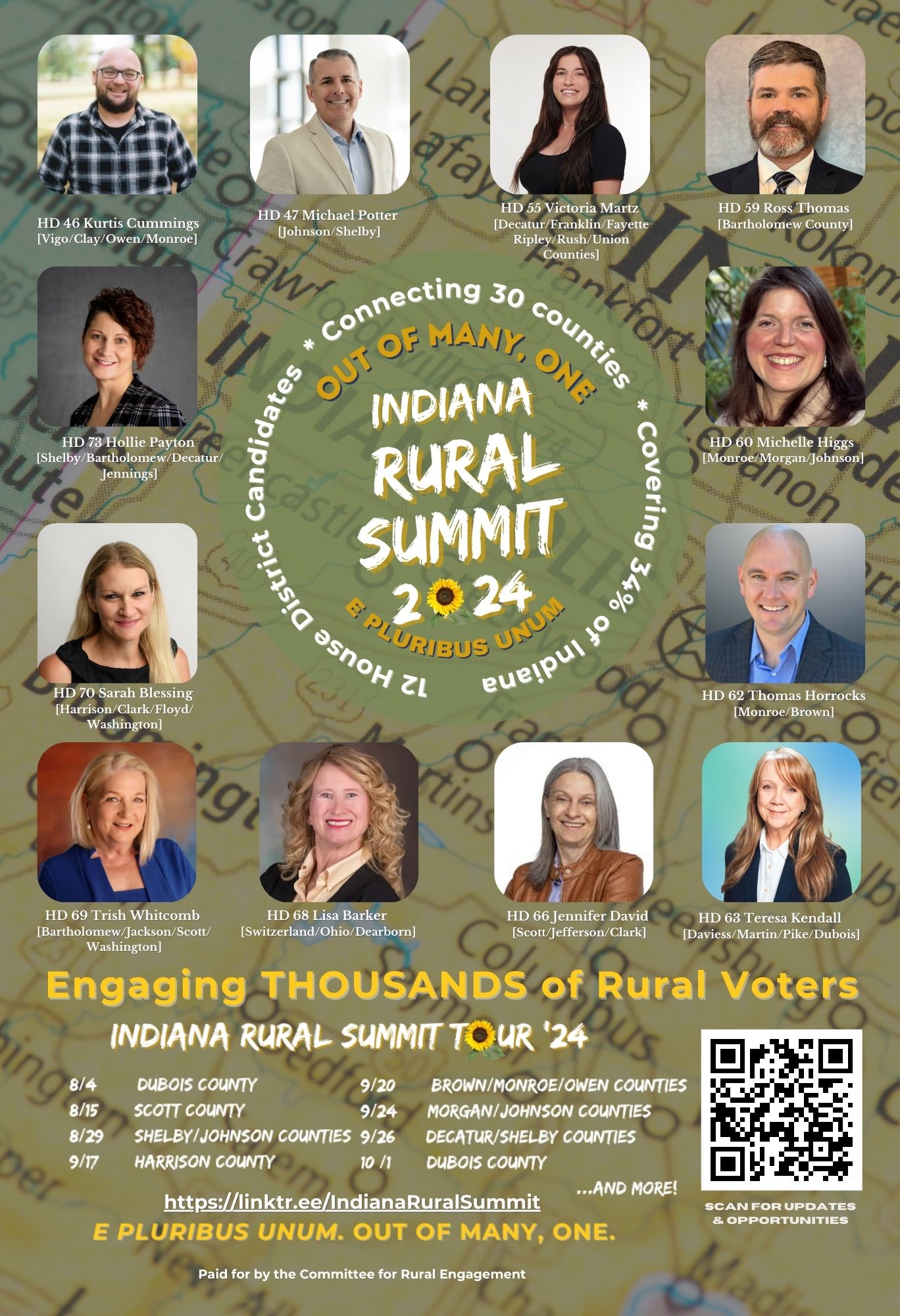 Indiana Rural Summit Cohort with candidate photos and districts against an Indiana map background